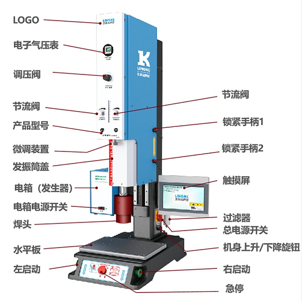 靈科 L3000 Pro 超聲波塑焊機(jī)